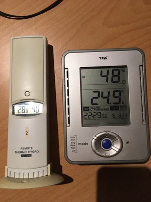 Temperature and hygrometer